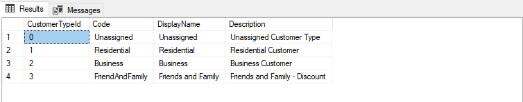 Generate enumerations sample data