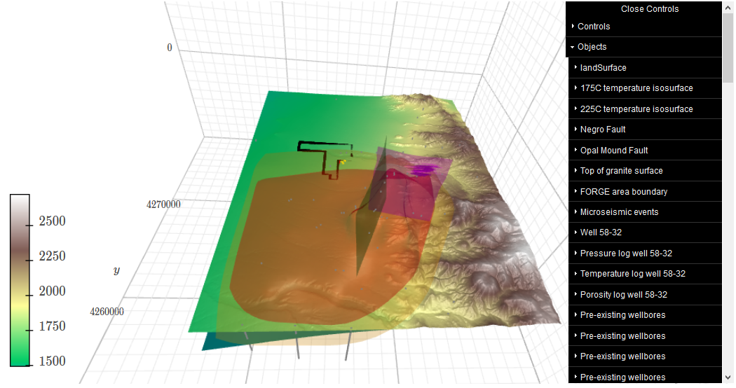 GeologicModel