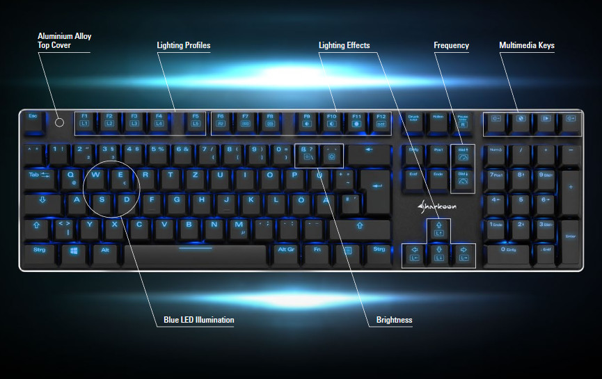 Image of Sharkoon PureWriter Mechanical Keyboard
