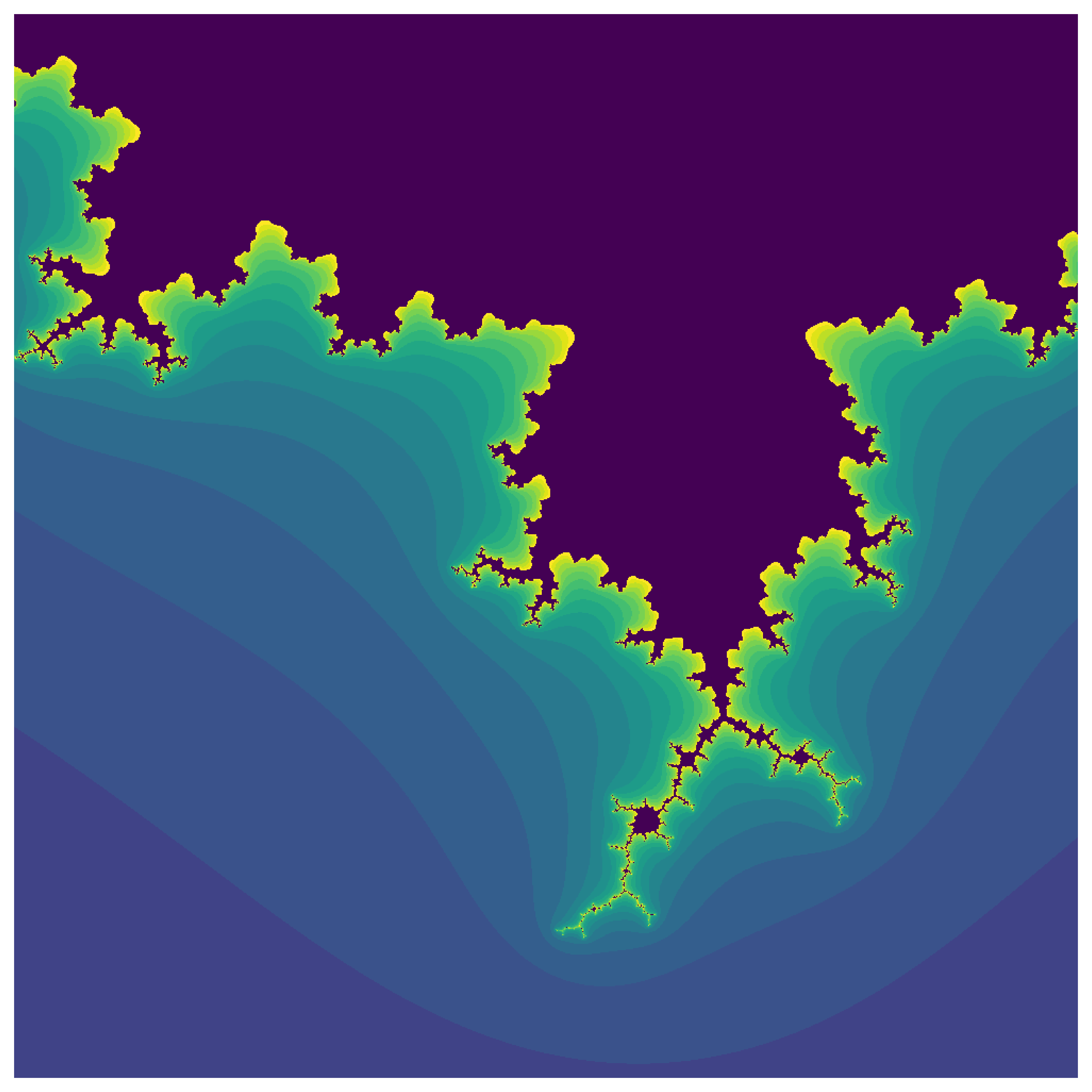 Mandelbrot set