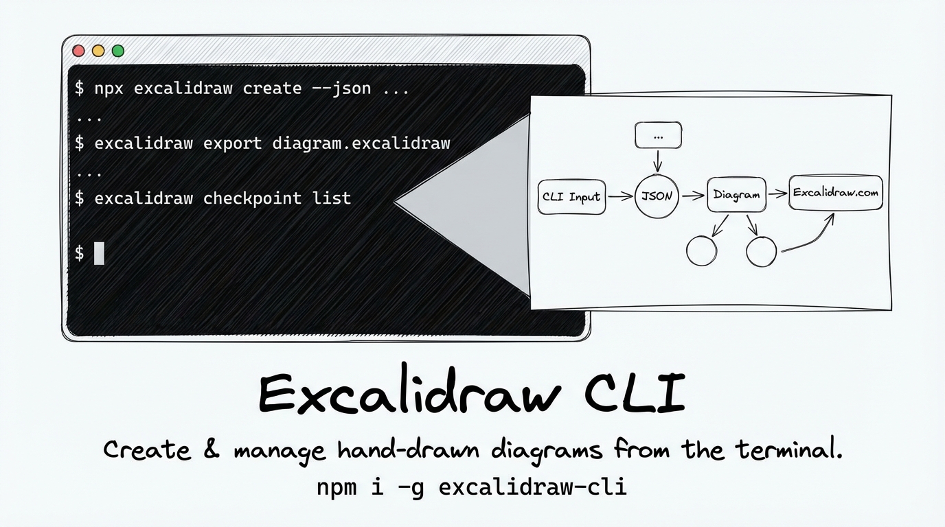 Excalidraw CLI