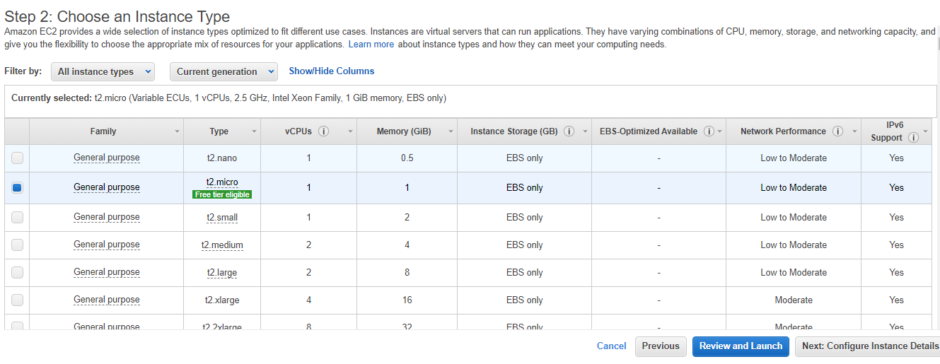 instance_type_ec2