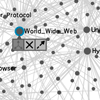 Wikiweb: an interactive visual map of Wikipedia.