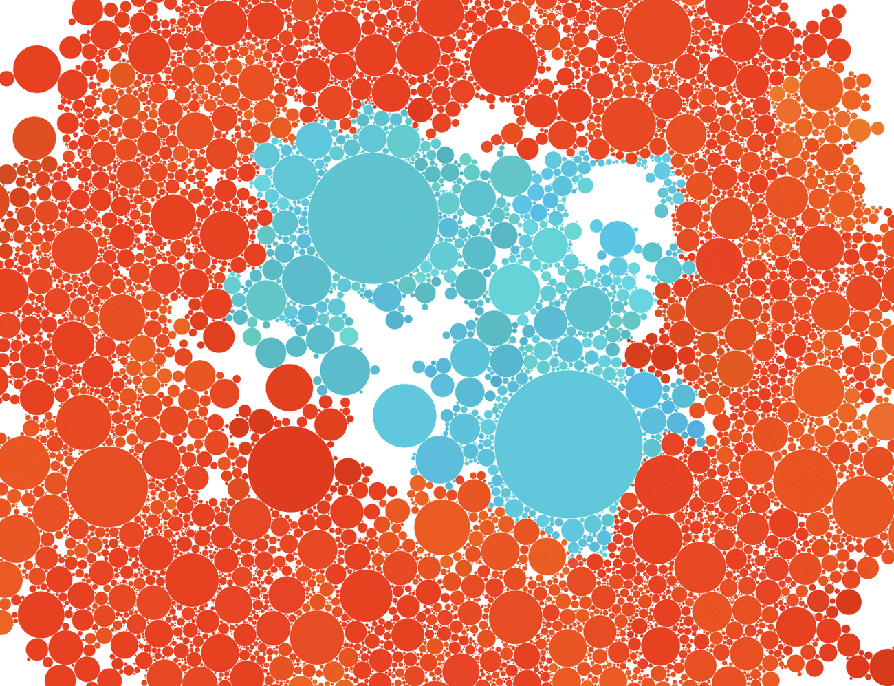 Cell Cluster 3 – Orange and Blue