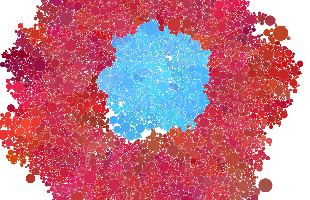 Cell Cluster 4 – Red and Blue
