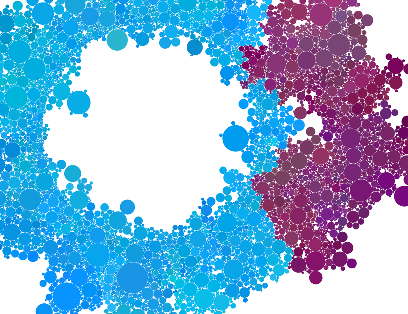 Cell Cluster 2 – Blue and Purple