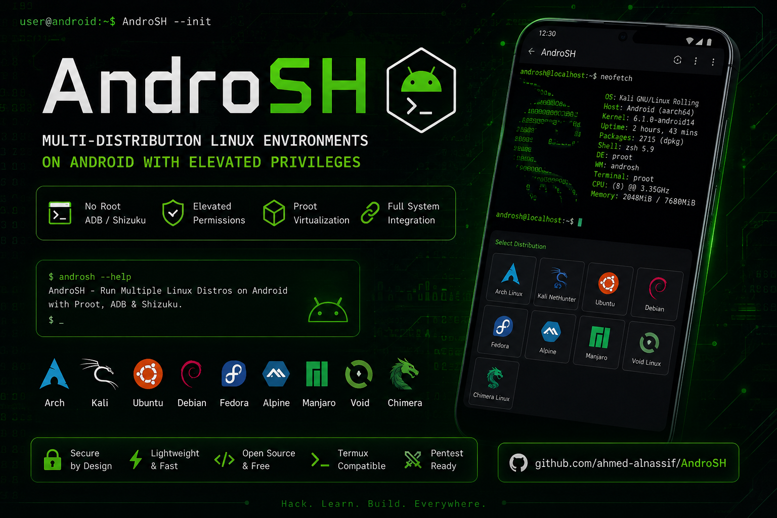 AndroSH
