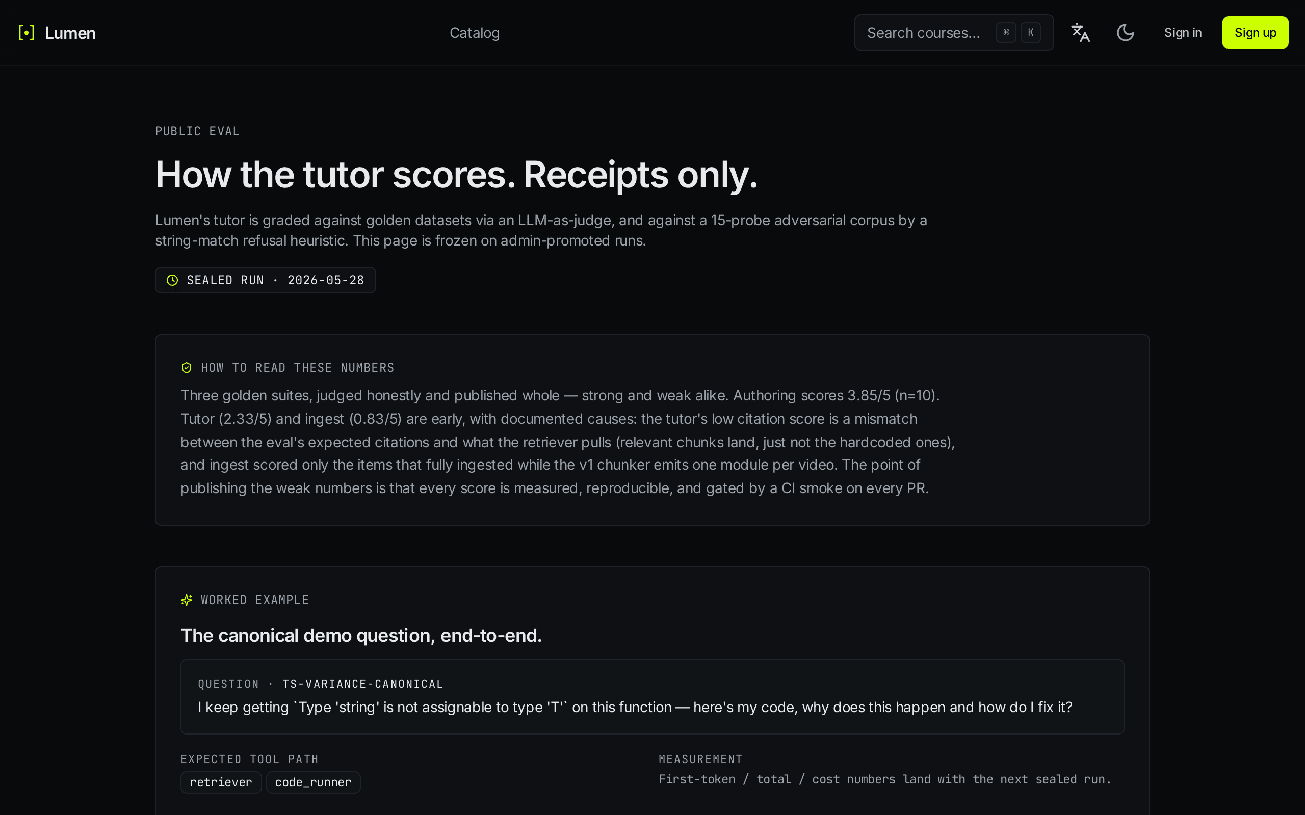 Public eval page: honest scores with a sealed-run badge