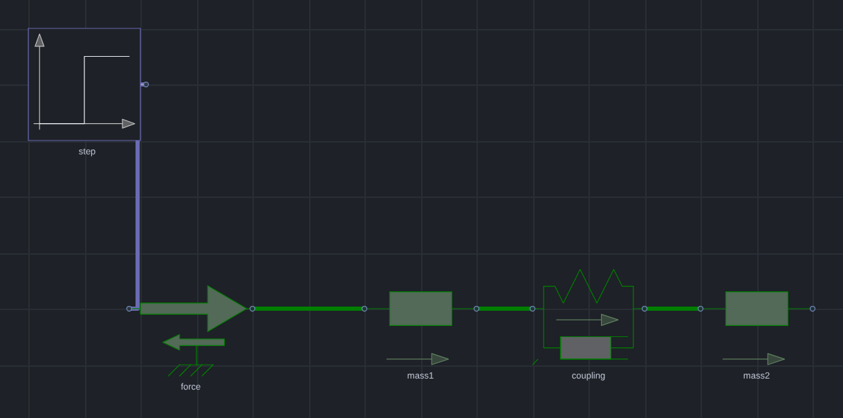Two masses coupled by a spring and damper, drawn by the editor (dark theme)