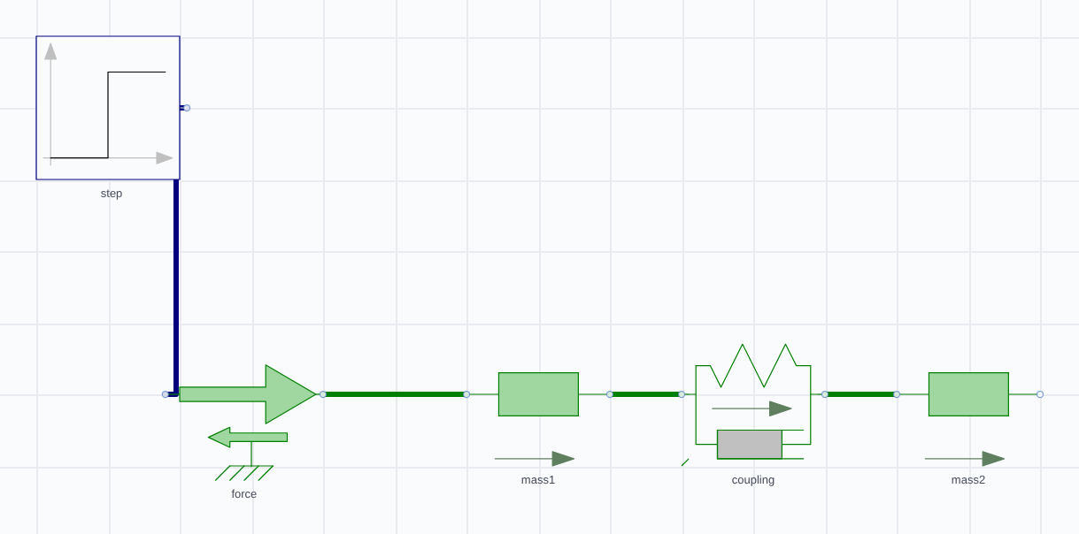 Two masses coupled by a spring and damper, drawn by the editor (light theme)
