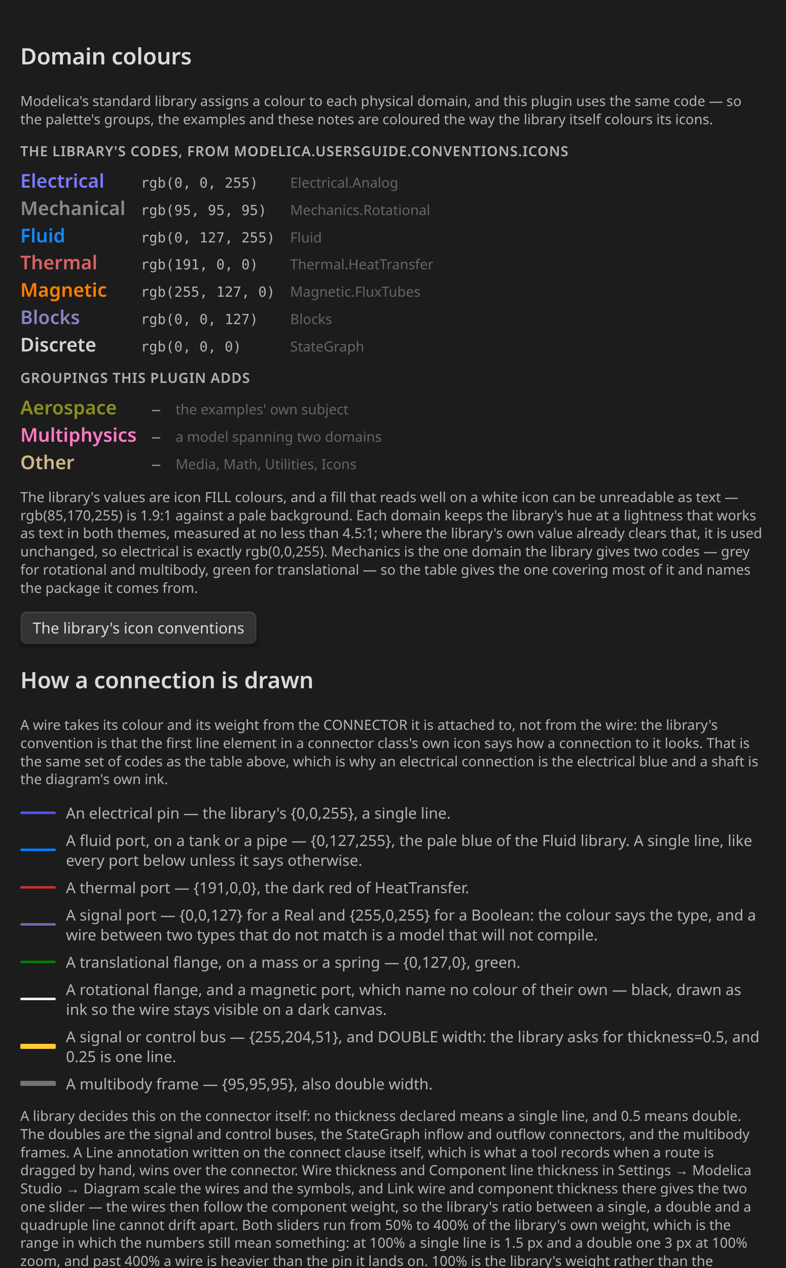 Help, on the Diagrams tab: the domain colours and the connection rules (dark theme)