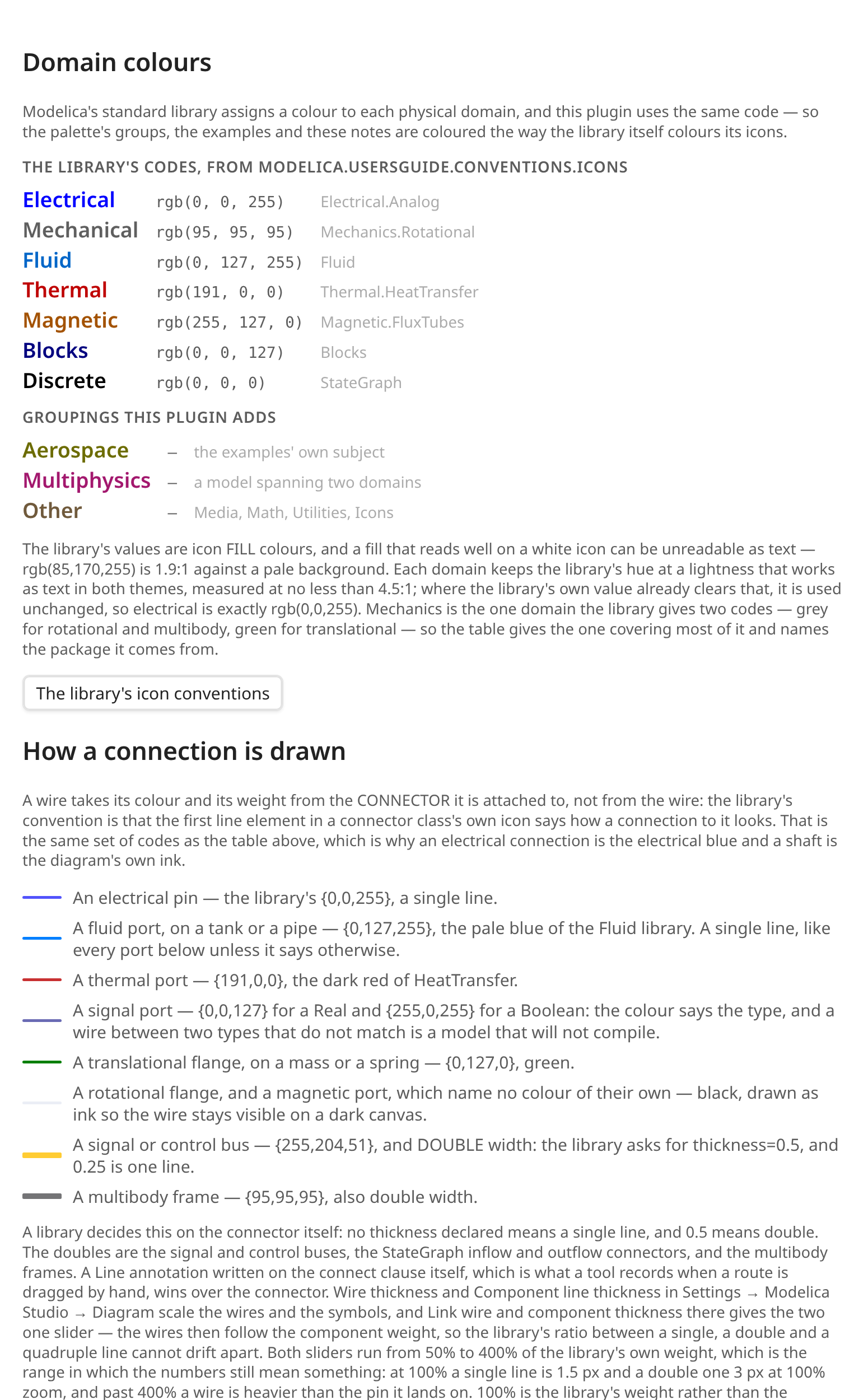 Help, on the Diagrams tab: the domain colours and the connection rules (light theme)