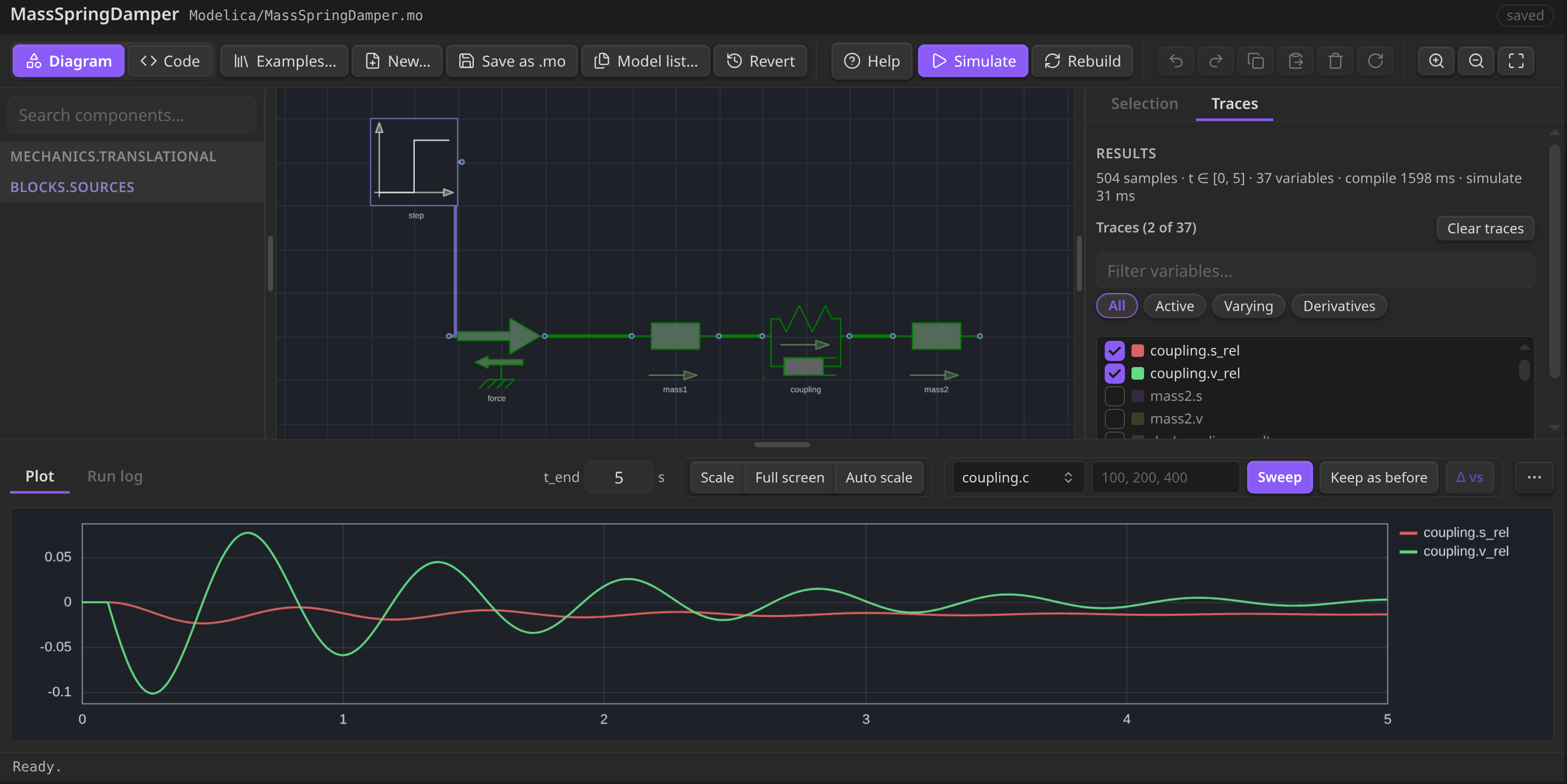 The whole Modelica Studio: palette, diagram canvas, inspector and result pane (dark theme)