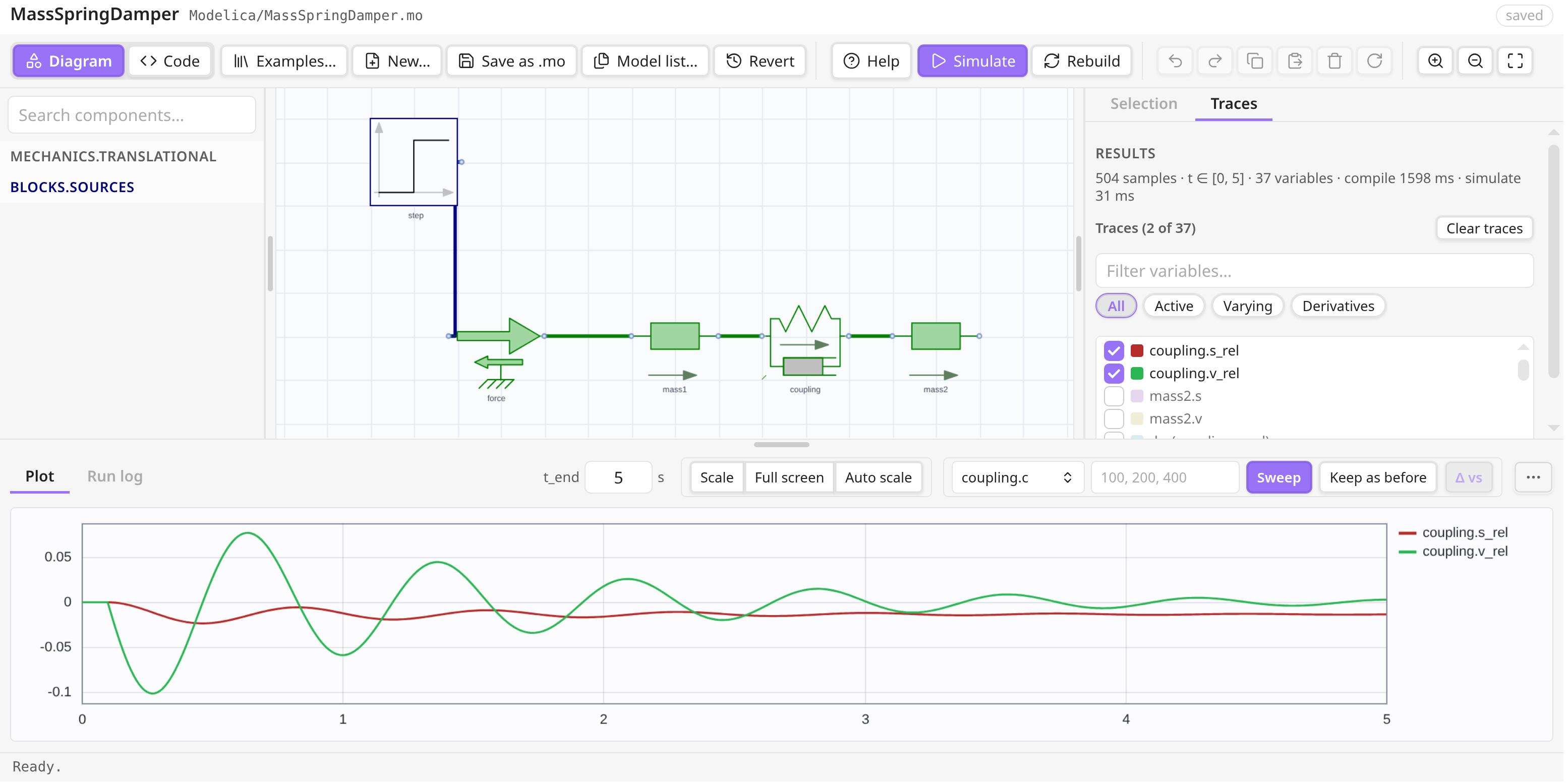 The whole Modelica Studio: palette, diagram canvas, inspector and result pane (light theme)