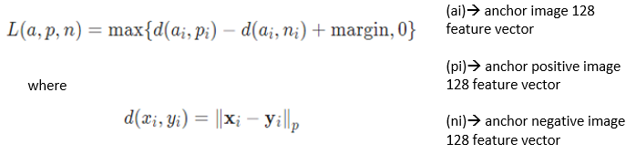 loss_function