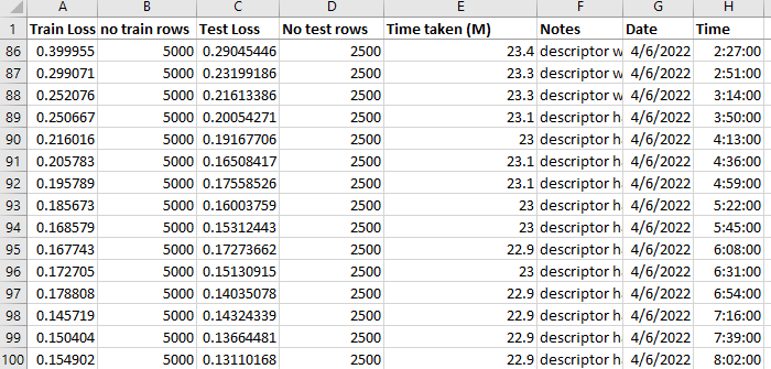 train_data_rows_csv