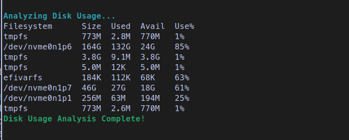 Disk Usage Analysis