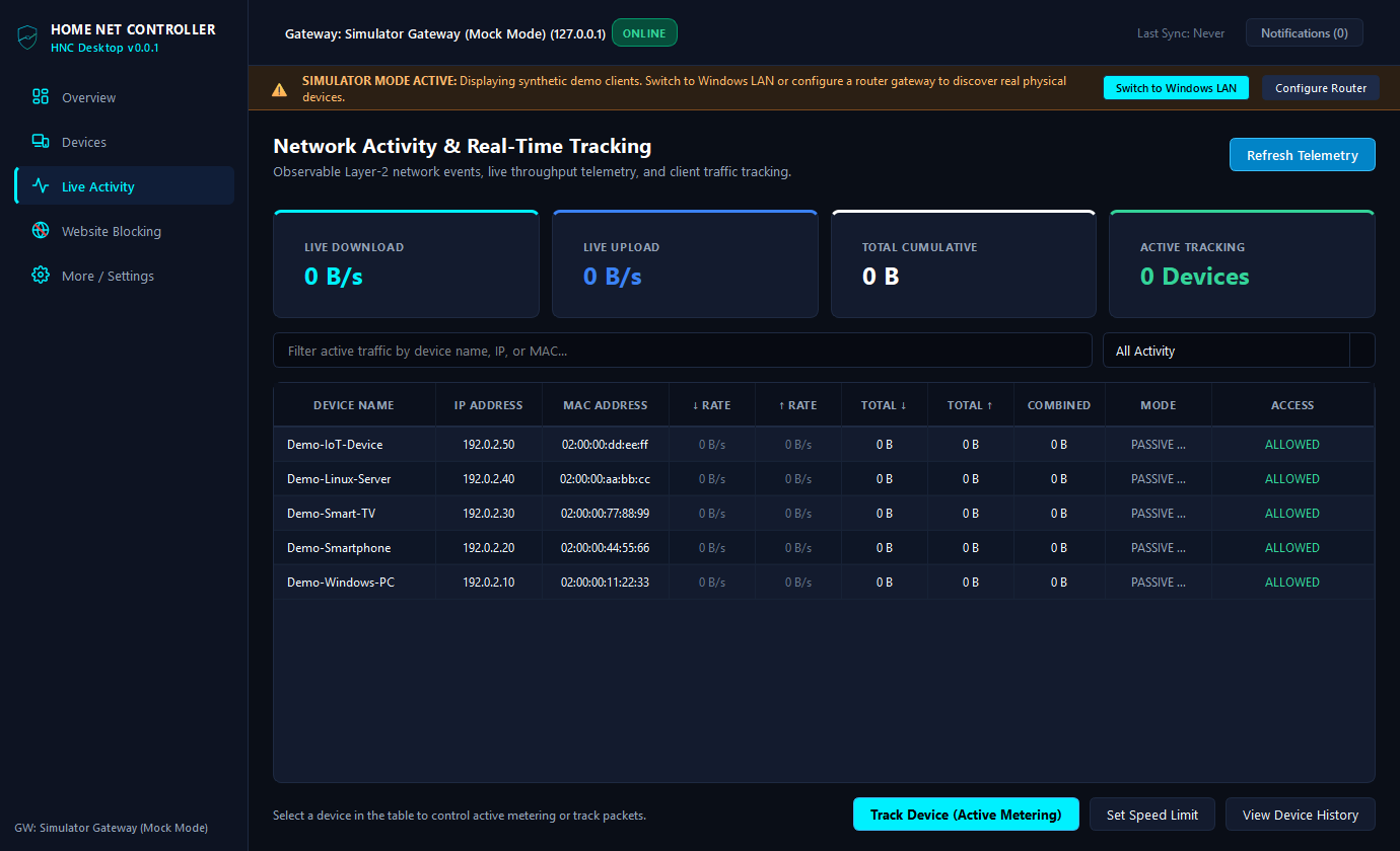 Live Activity View