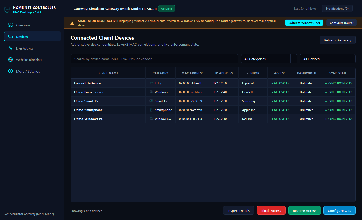 Device Inventory View