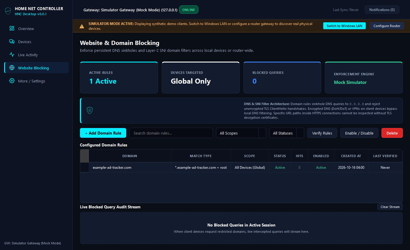 Website Blocking View