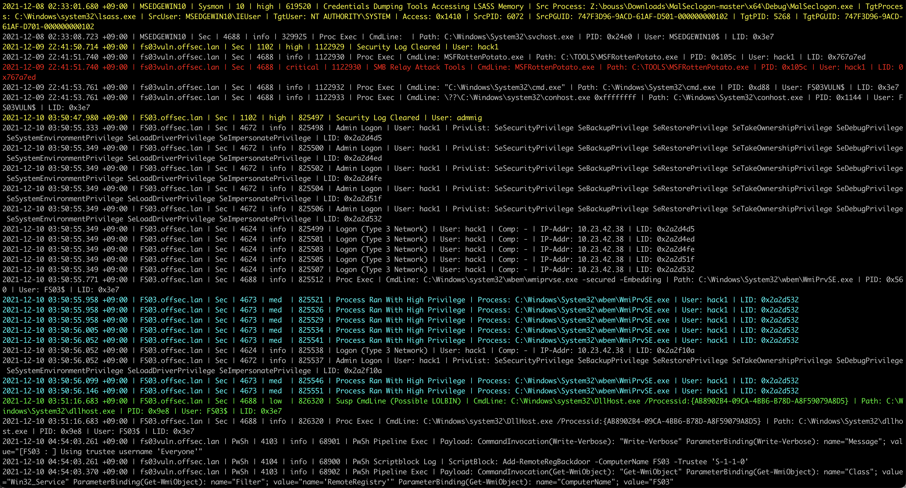 Hayabusa terminal output