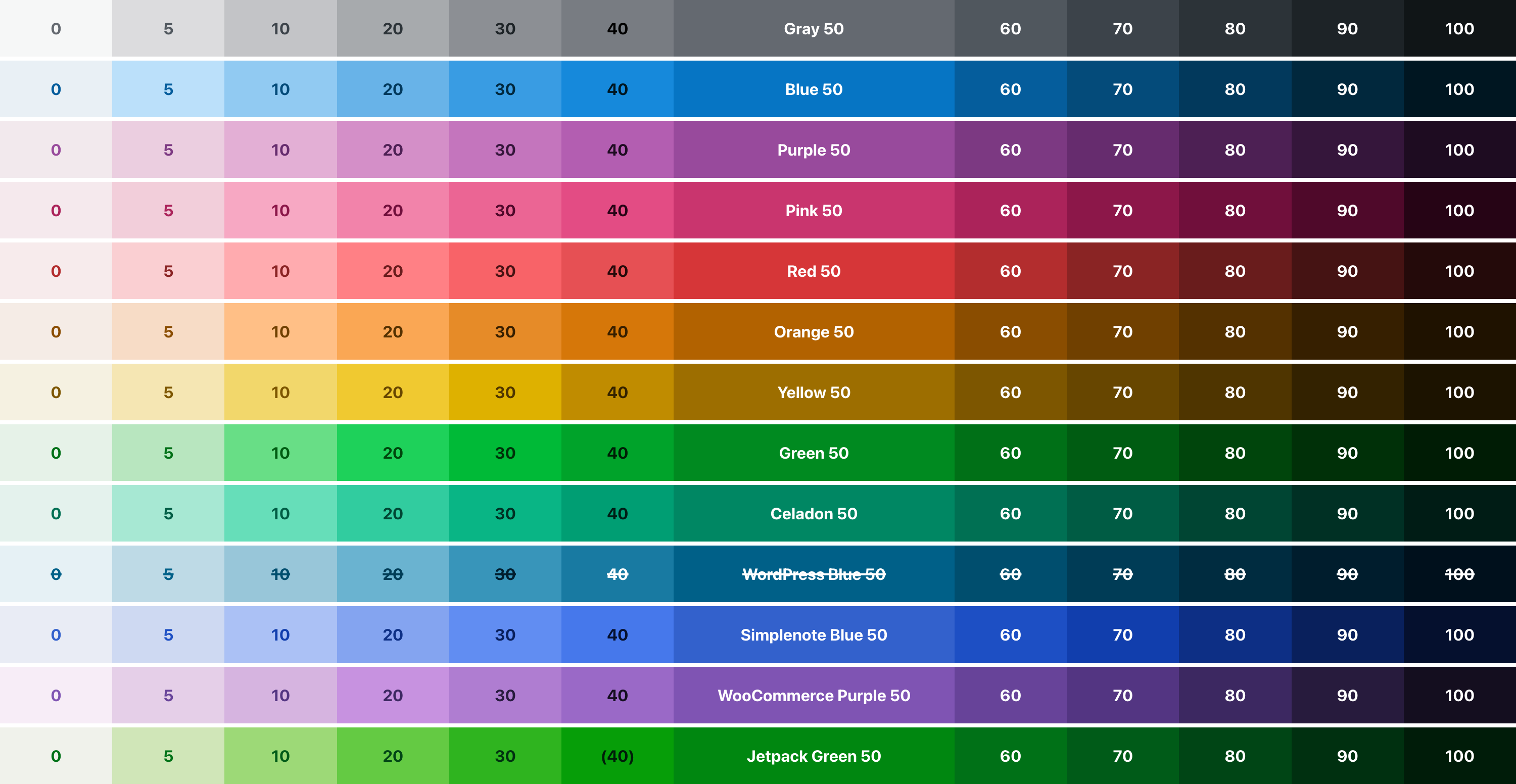 Color palette preview