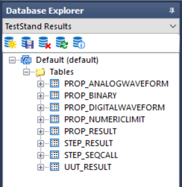 NI Schema Tables