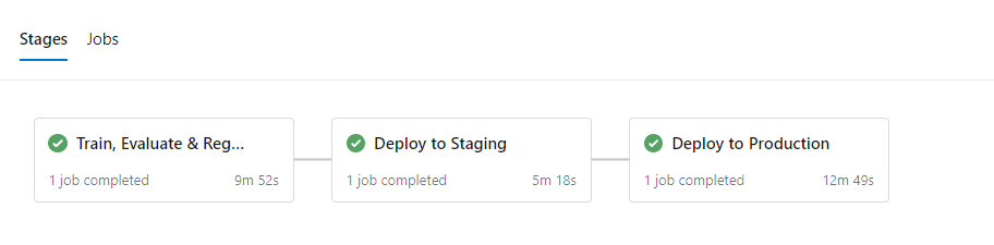 Azure DevOps multi-stage-pipeline