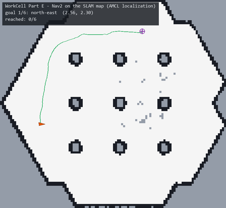 Nav2 navigating to goals on a self-built SLAM map