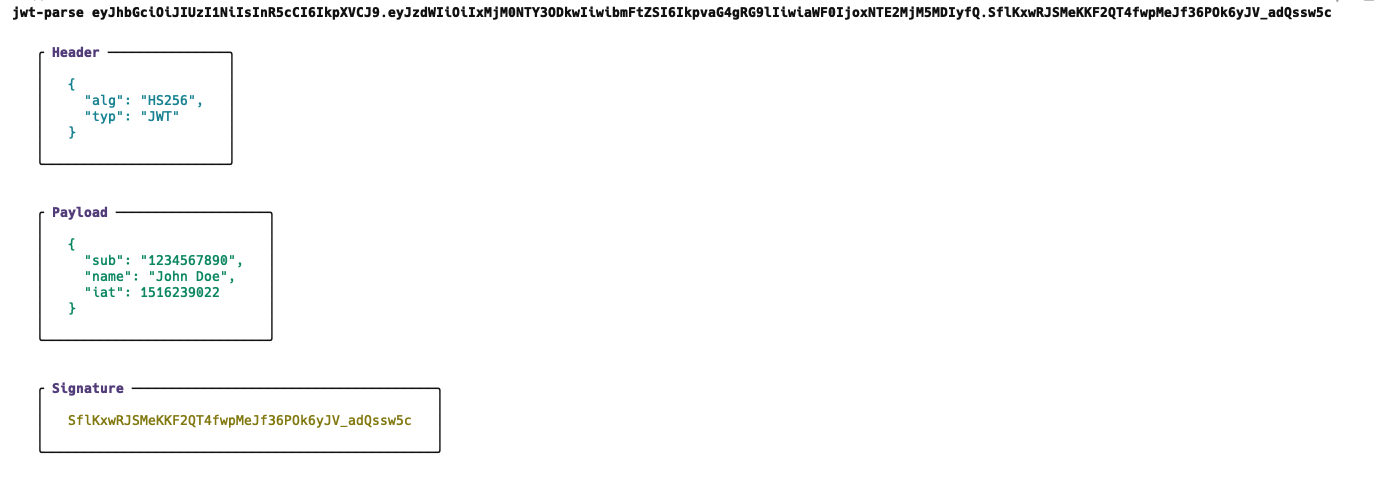 Screenshot of the CLI output
