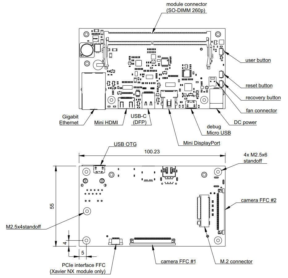 Images/jetson-nano-layout.png