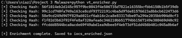 VirusTotal Enrichment