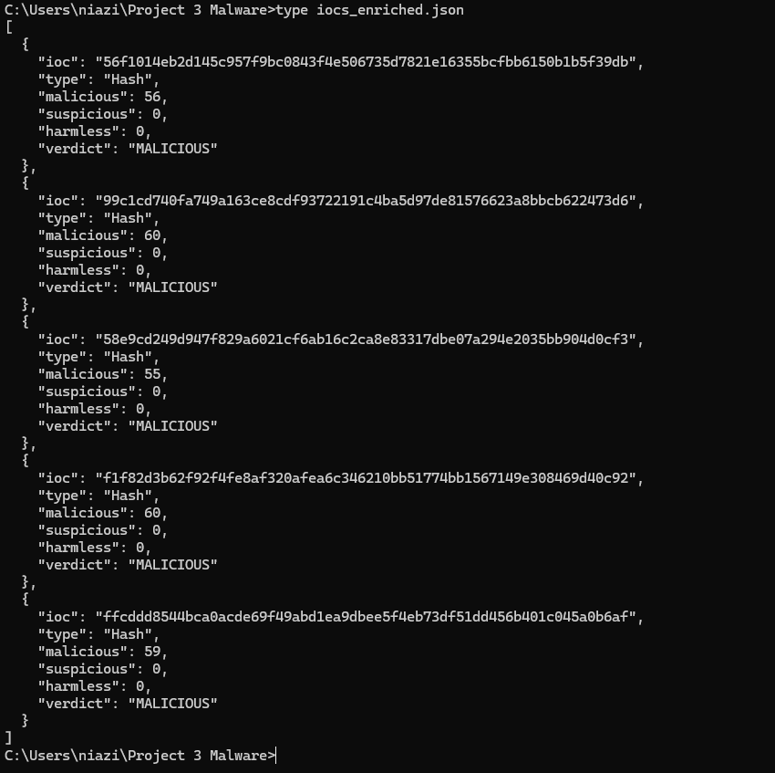 JSON Results