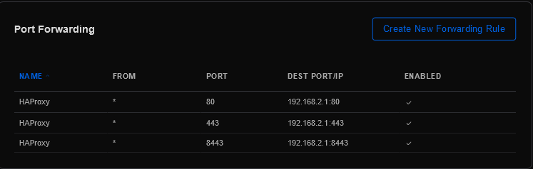 Port forwarding