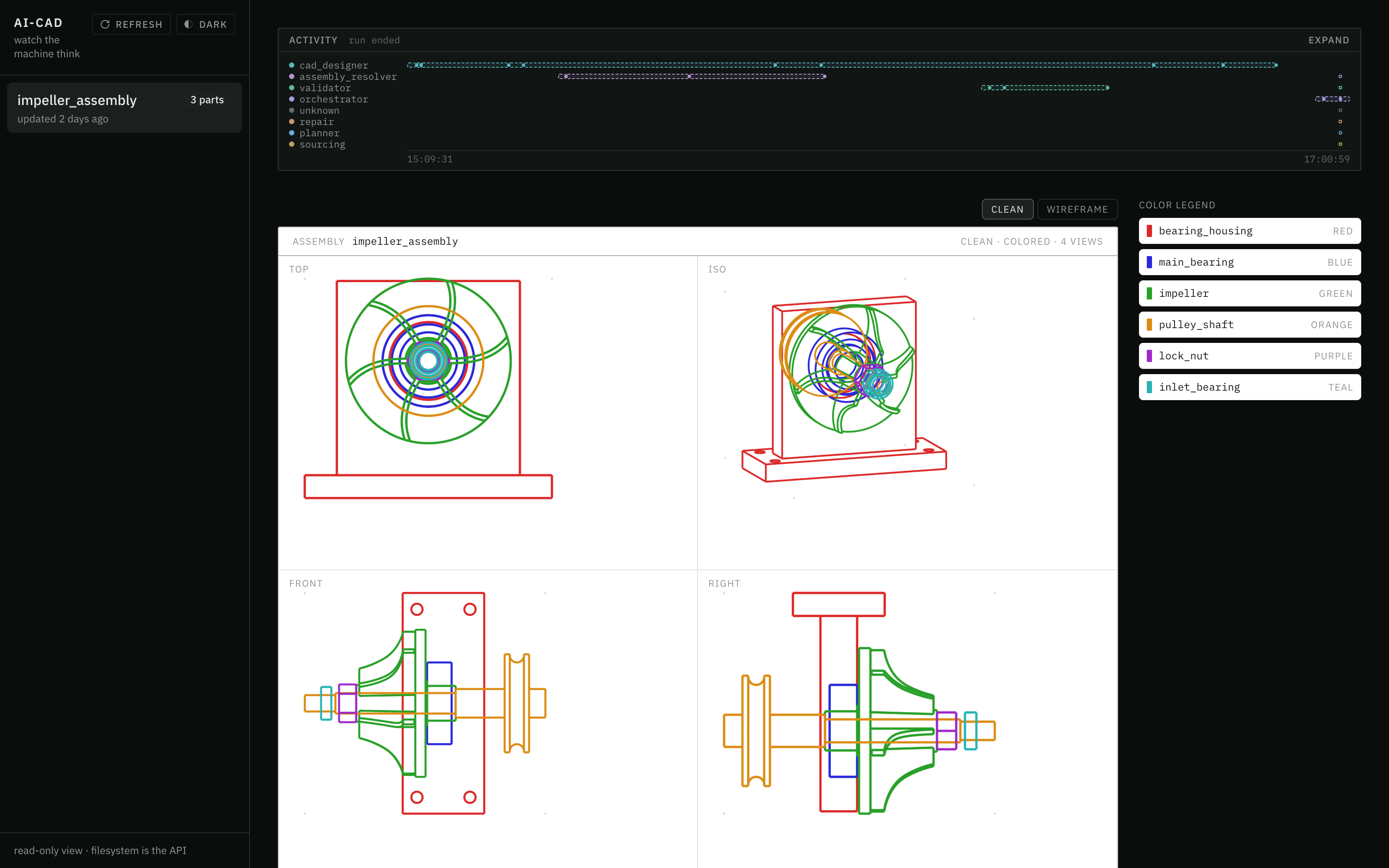 The dashboard's assembly page after the impeller run: the full assembly in four colored engineering views (top, iso, front, right) with a per-part color legend and the agent activity waterfall