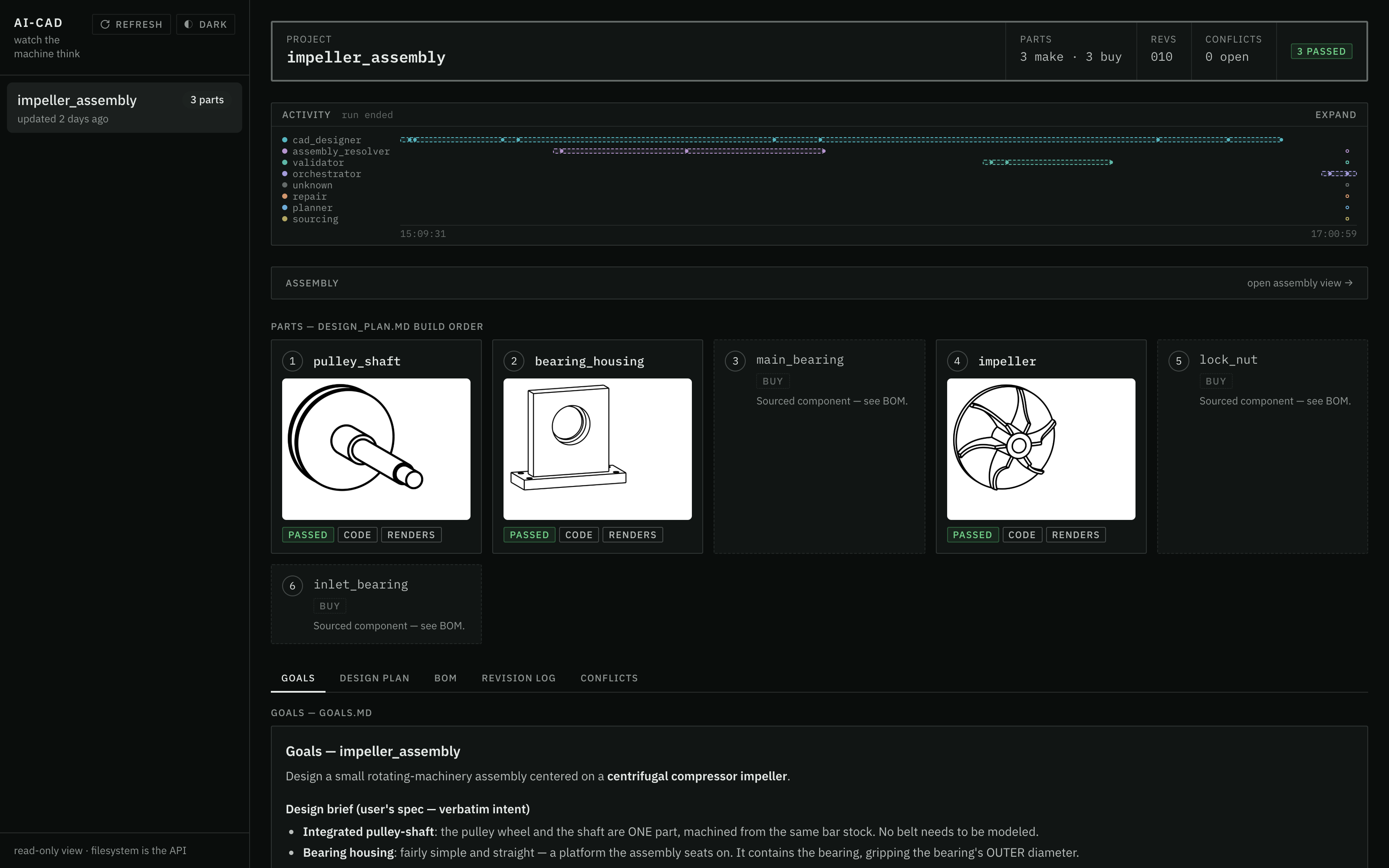 The AI-CAD live dashboard after the impeller run: project header with make/buy part counts, revision and conflict counters, part cards with render thumbnails, and the agent activity waterfall