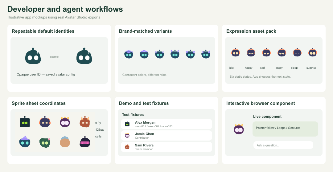 Developer and agent workflows: six avatar use cases