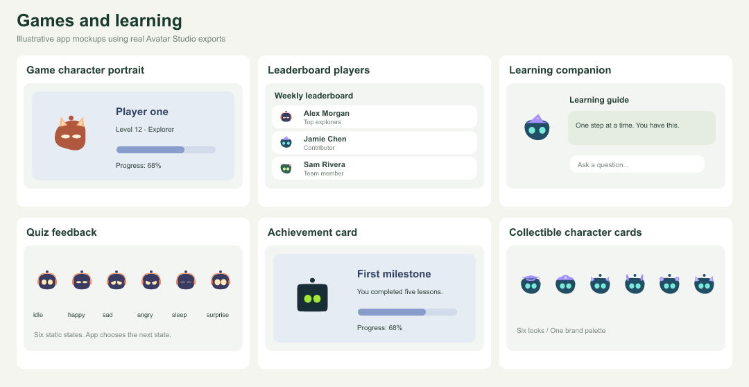 Games and learning: six avatar use cases