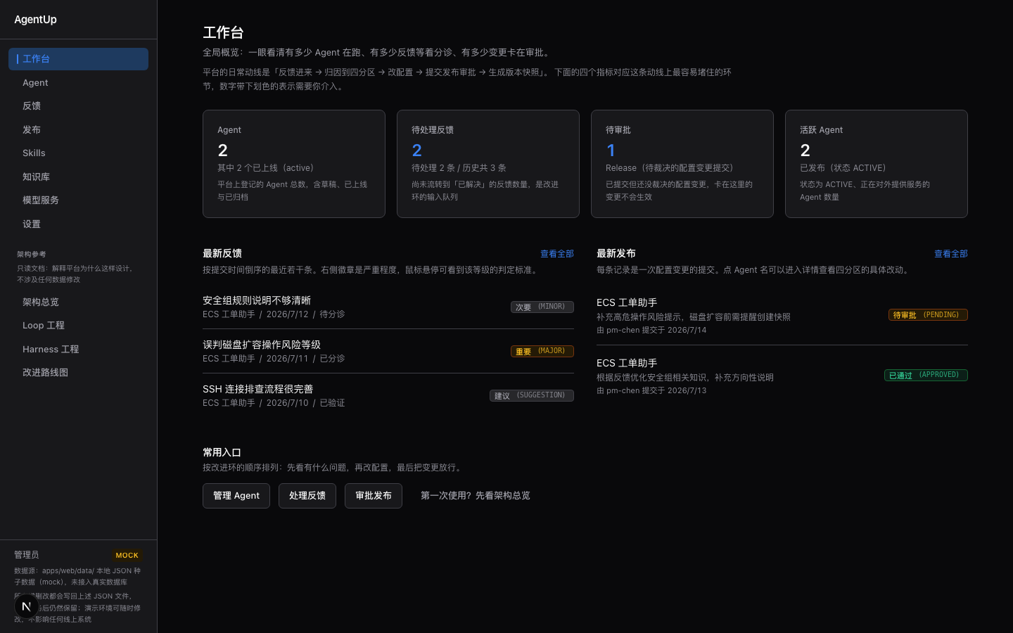 工作台