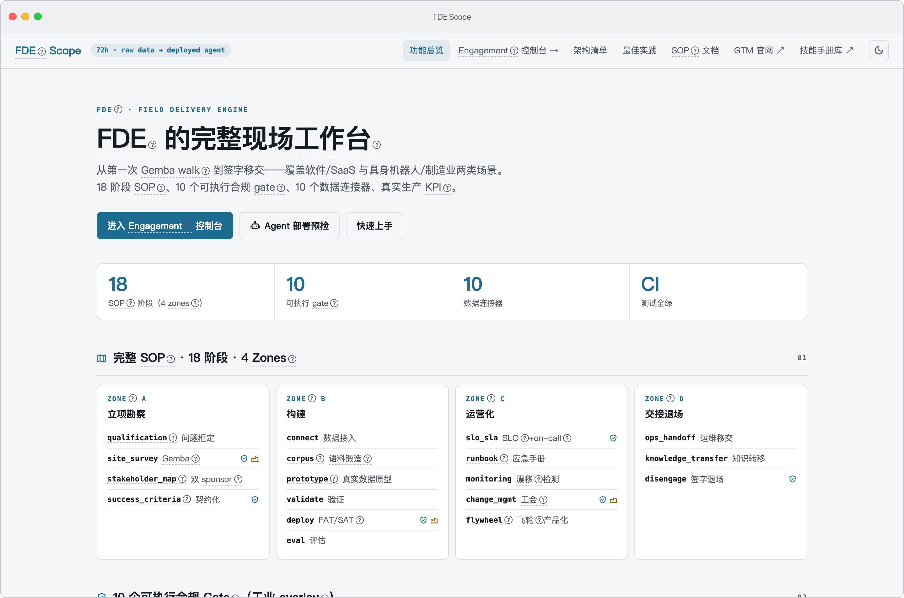 FDE Scope engagement console — engagement dashboard, gate inspector, context cards, corpus forge, KPI explorer and report browser in one page
