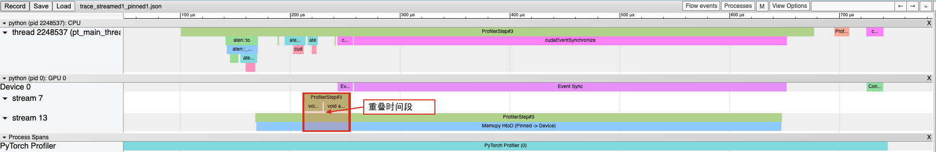 流式 + Pinned 后的时间线
