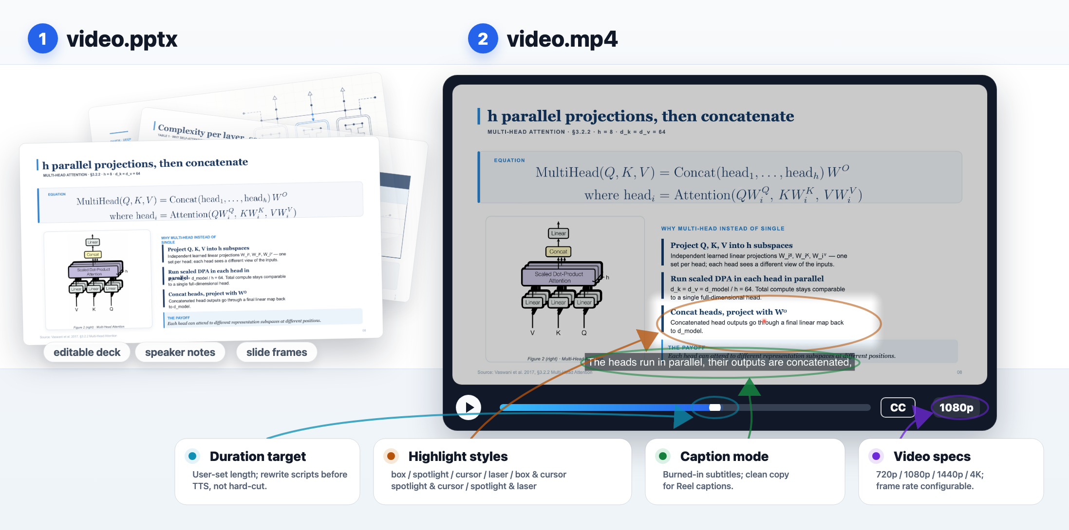 Paper2Video — editable deck, narrated MP4, and controllable video options