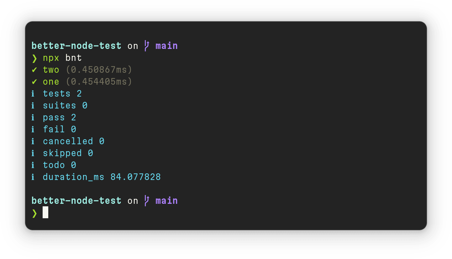 Better Node Test CLI