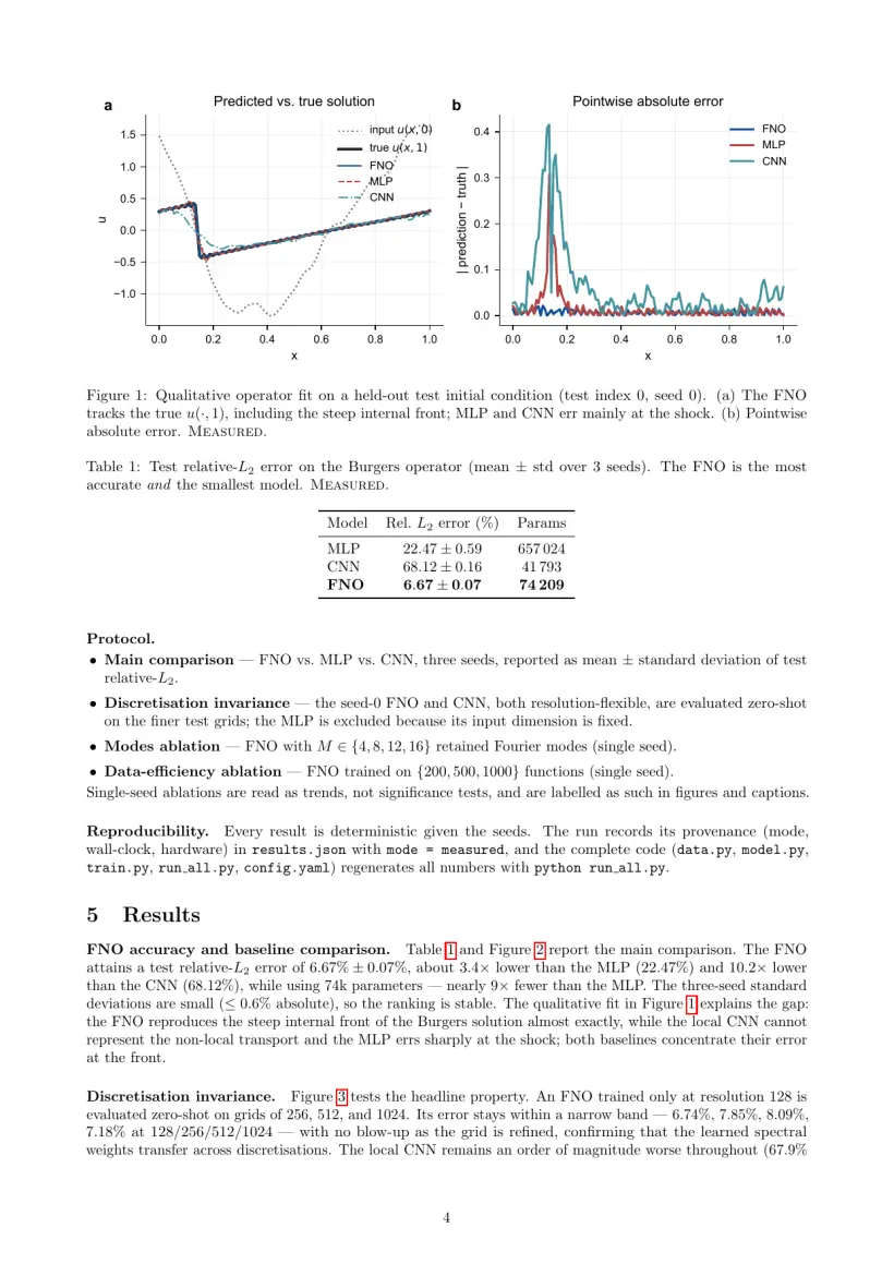paper page 4