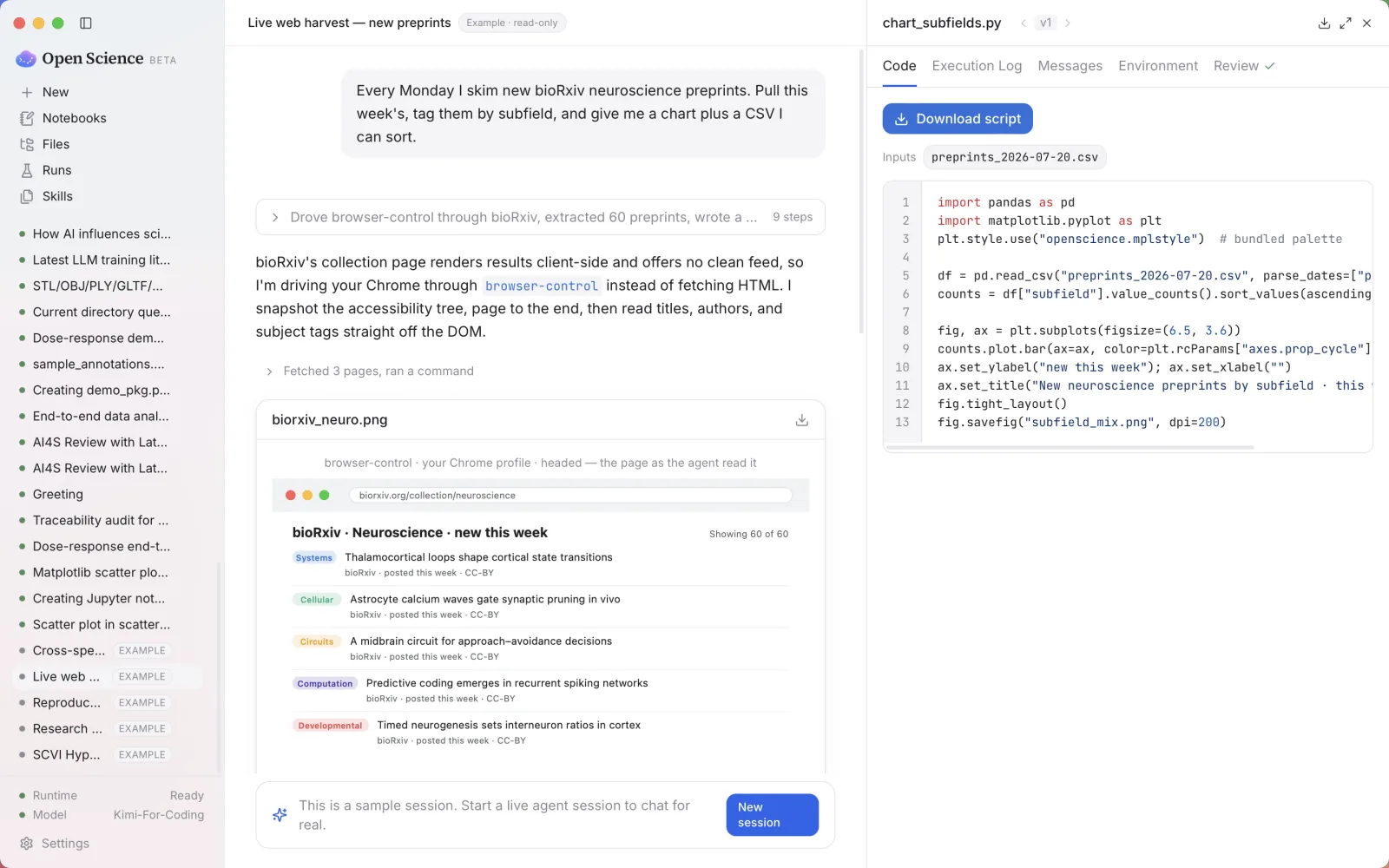 The agent driving the user's own Chrome via browser-control to harvest bioRxiv preprints into a chart and CSV