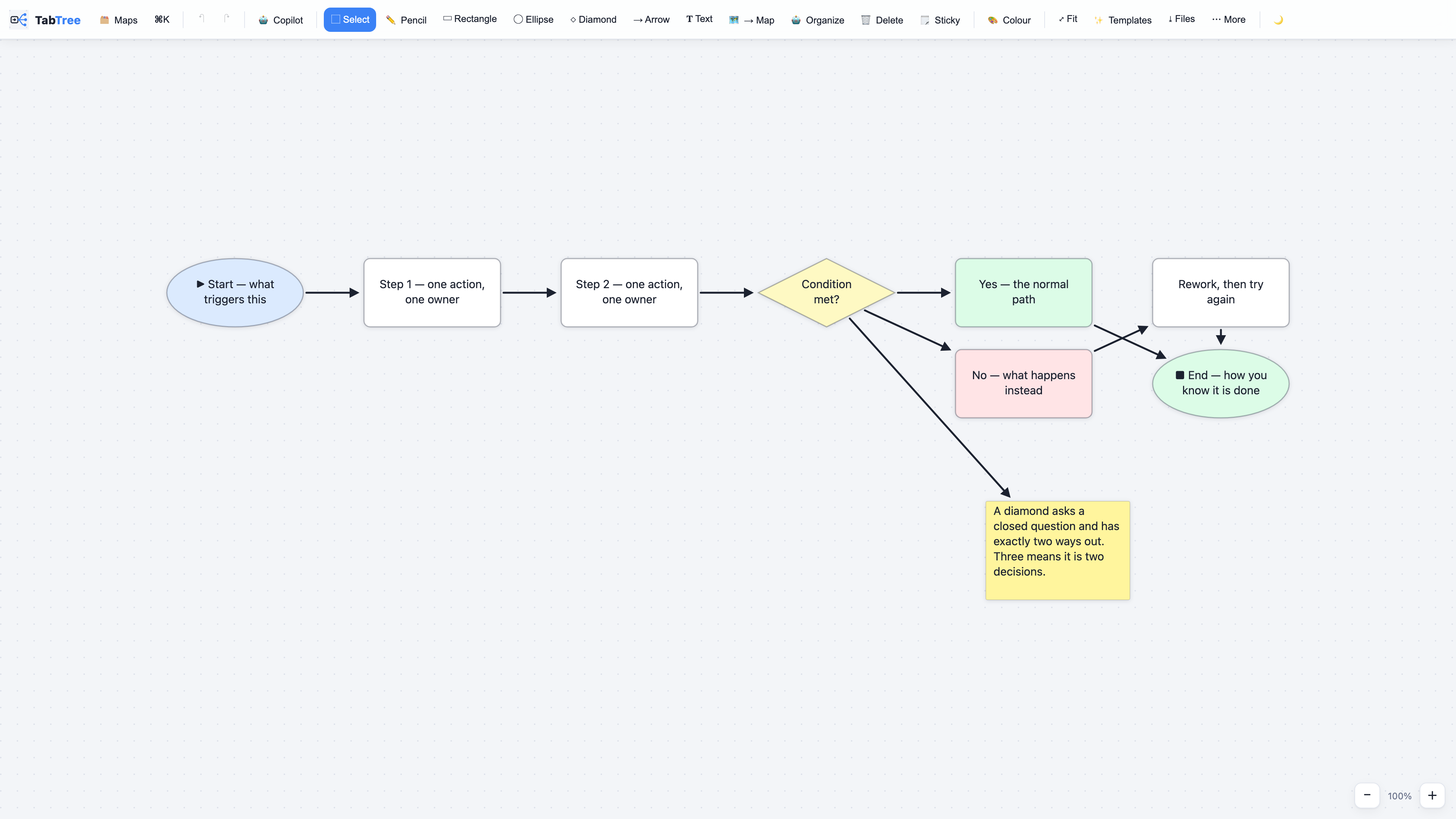 06-flowchart.png