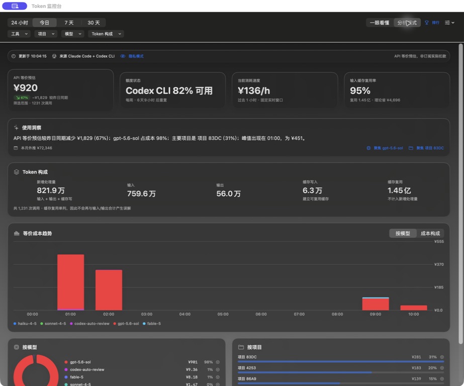 Token analysis mode with privacy aliases