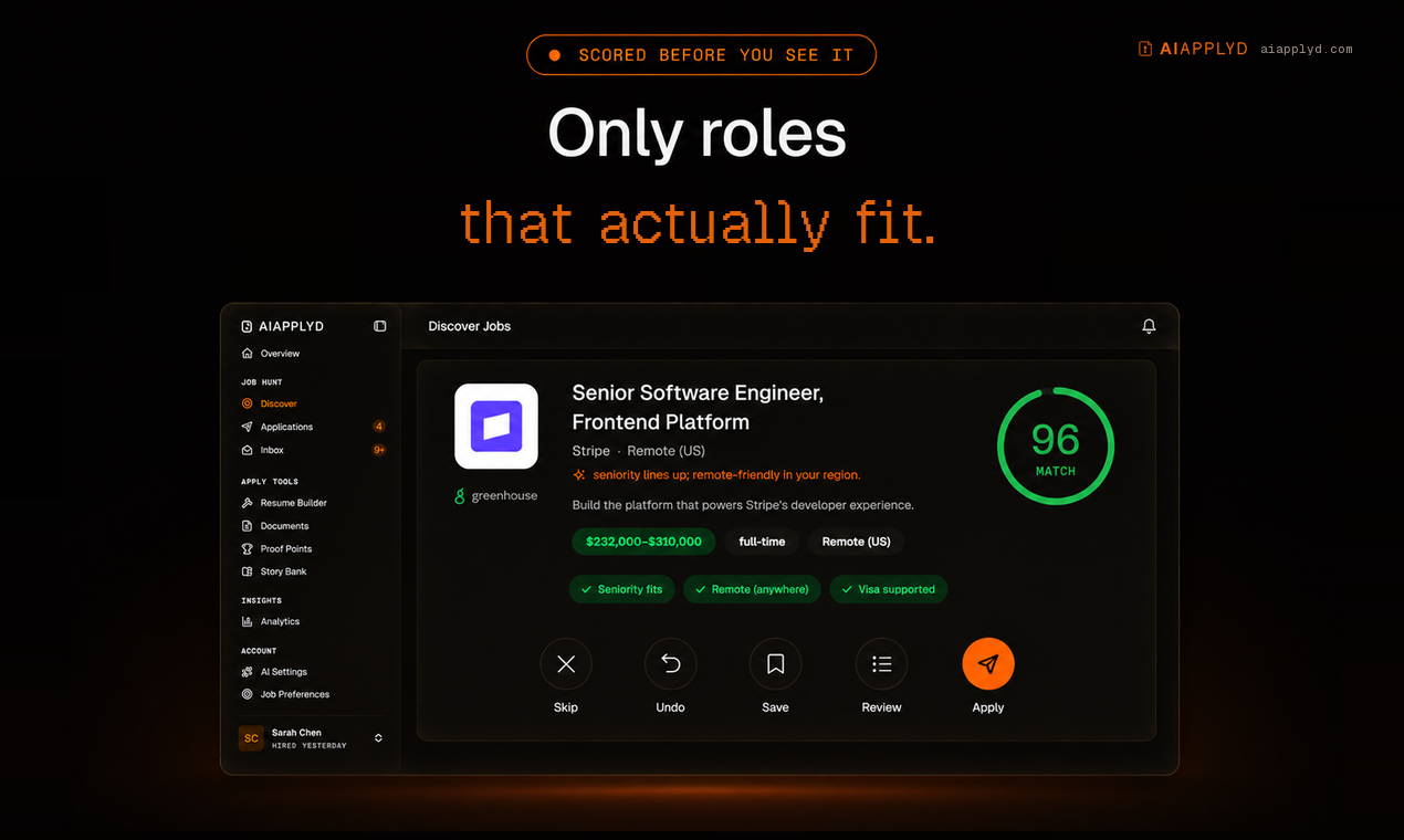 Only roles that actually fit, scored before you see them
