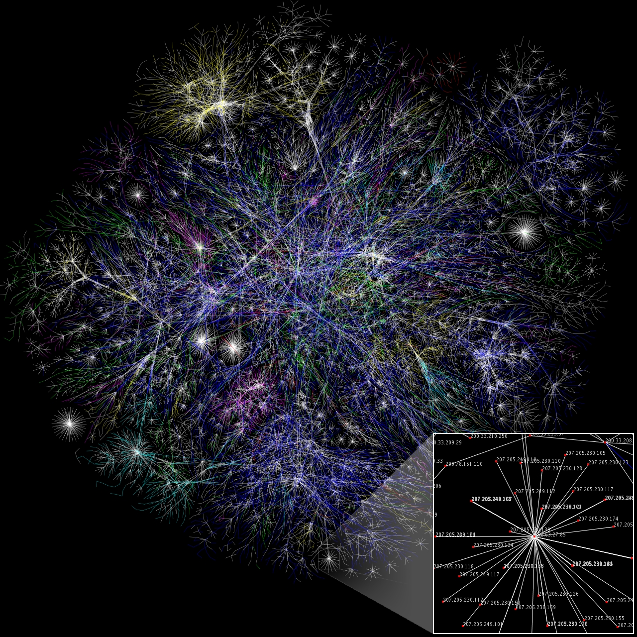 Internet_map