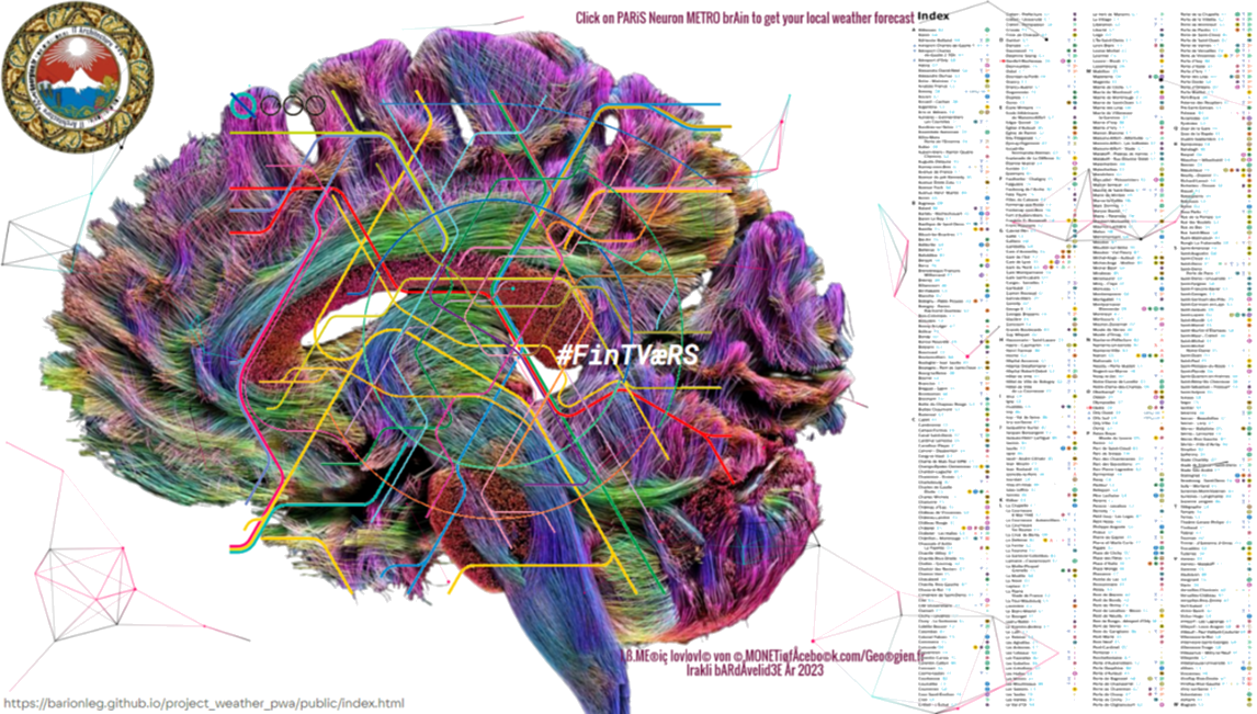 ¶P TbIi©$A₽ твindex